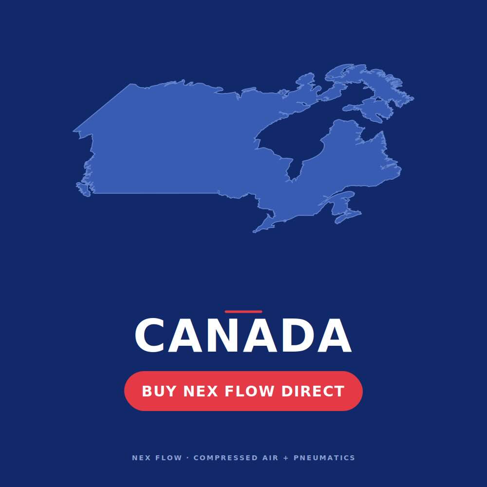 purchase nex flow products direct from canada